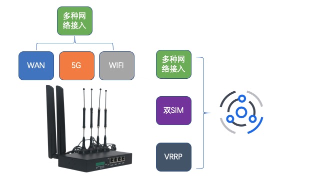 5G詳情3.jpg