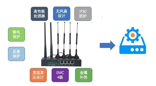 5G詳情4.jpg