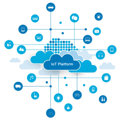 IoT Platform