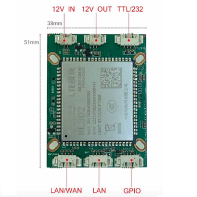 Customized 4G Router Board